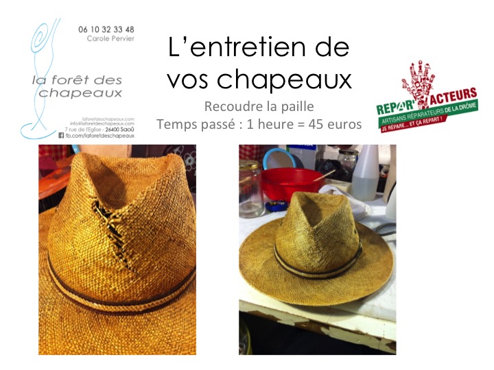 L'entretien et la réparation de votre chapeau de paille ou de feutre